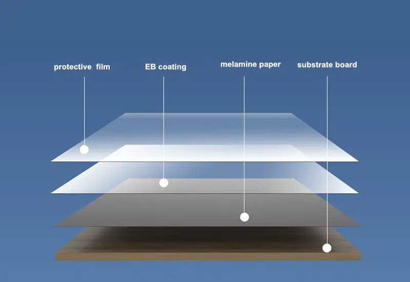 Layers of EB Board